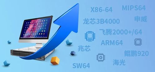 統(tǒng)信UOS服務器操作系統(tǒng)v20企業(yè)版發(fā)布 全面適配國產平臺，性能躍升20%，引領信息系統(tǒng)運行維護新標準