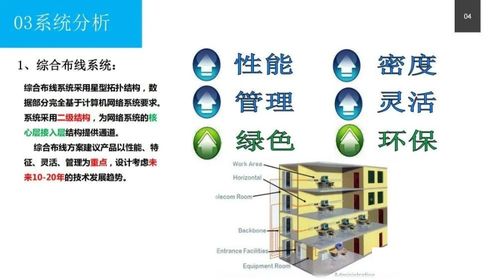 政務服務中心智能化系統(tǒng)設計方案與運行維護服務指南